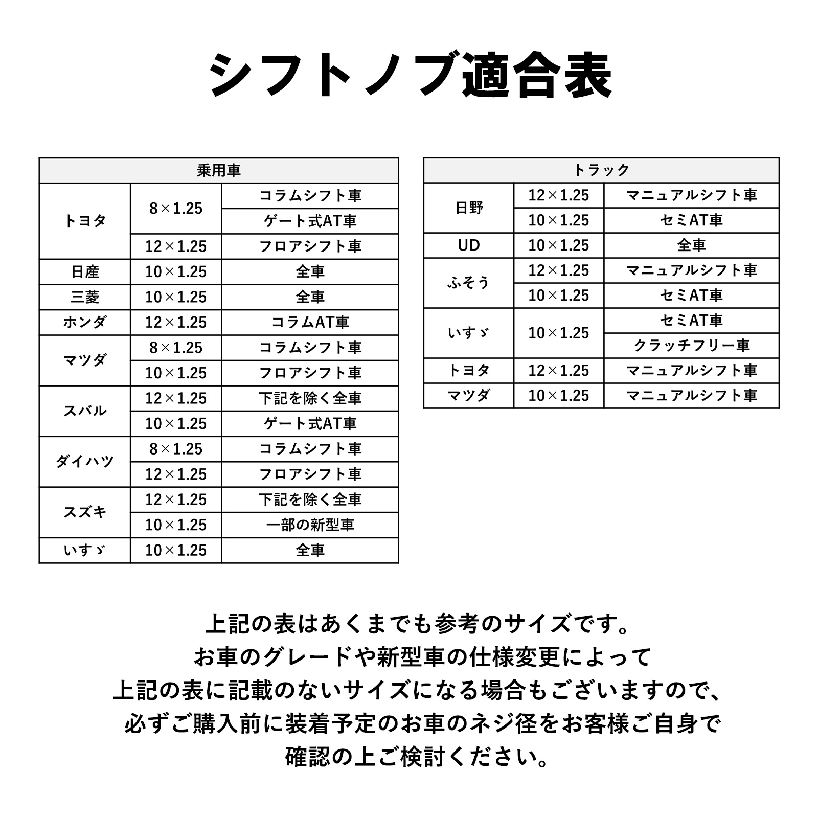 クリスタルクリアシフトノブ 丸型 No.SK-CCSKRS