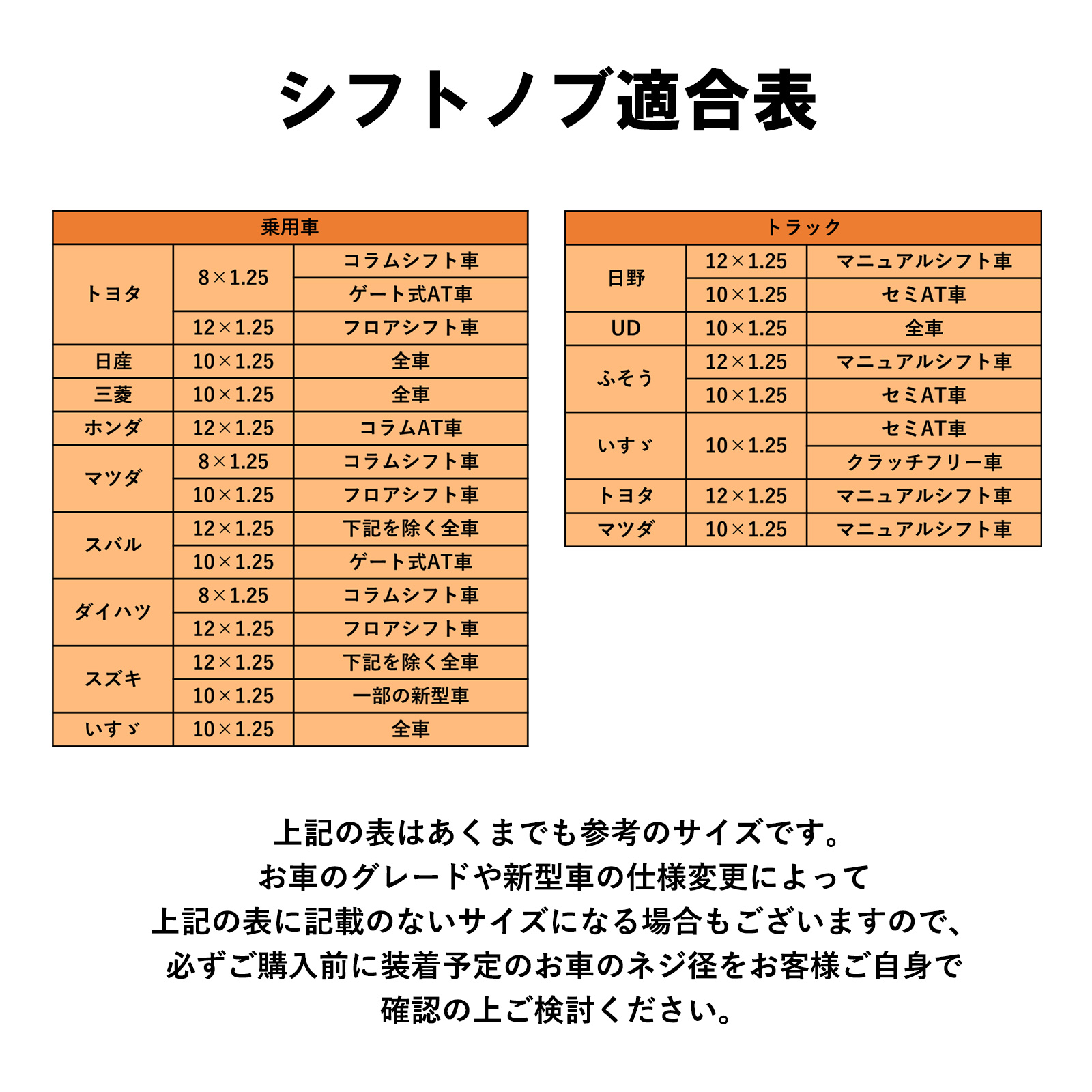 クッショングリップシフトノブ キャロットオレンジ No.SK-CSGPCO