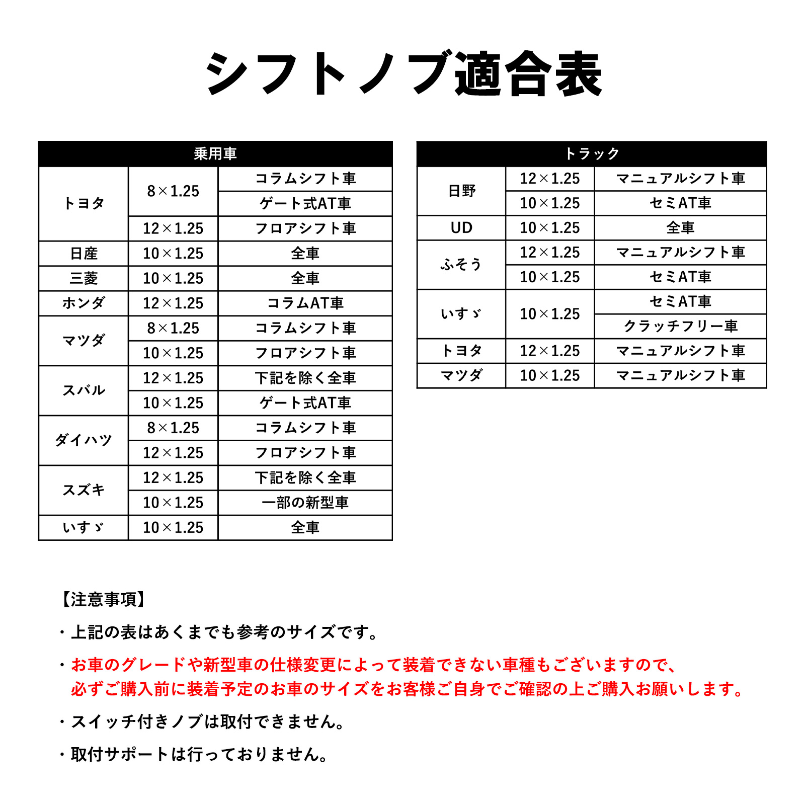 クッショングリップシフトノブ イタリアンレッド No.SK-CSGPSK-IR