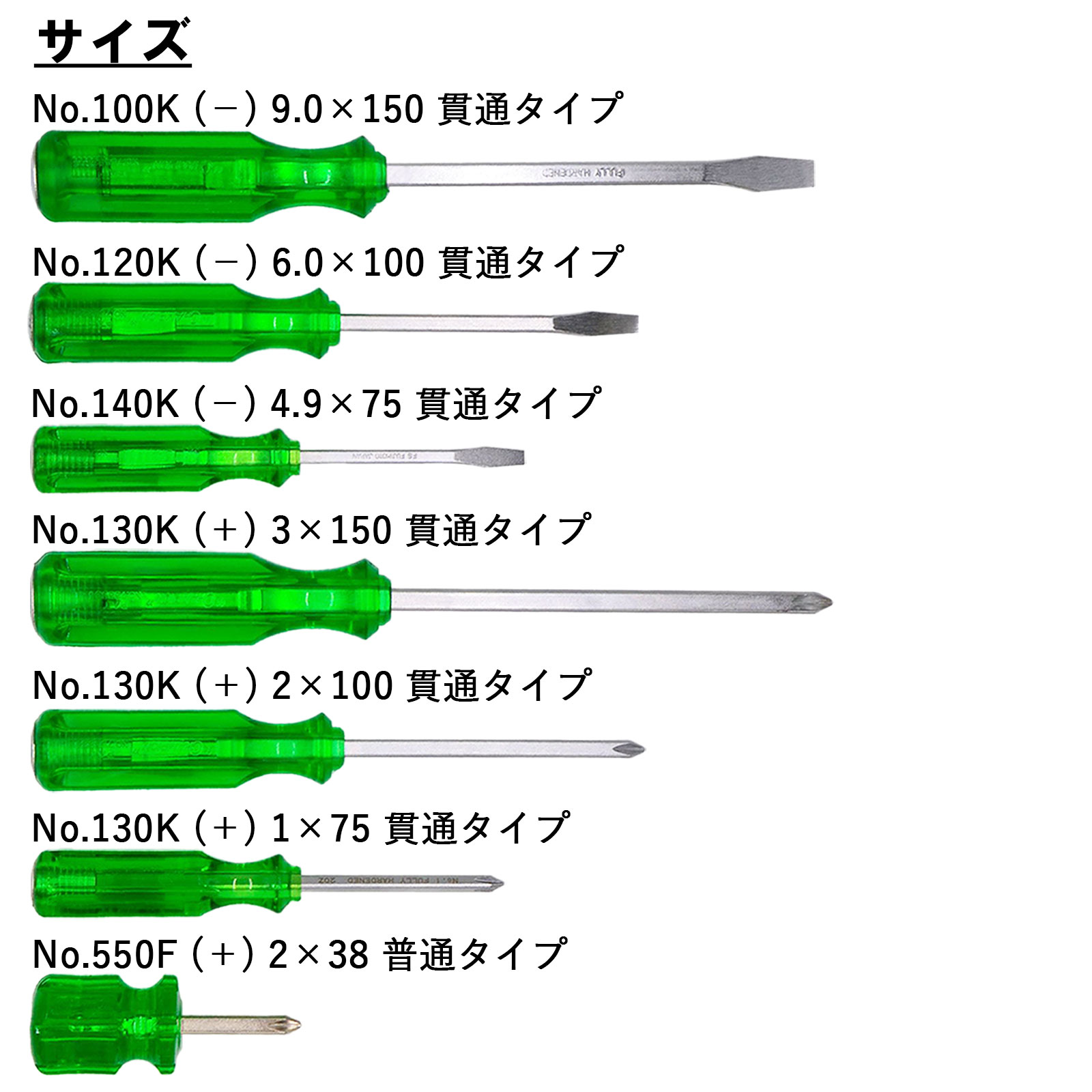 角軸貫通ドライバー グリーン 7本セット 貫通 四角軸 No.8007K