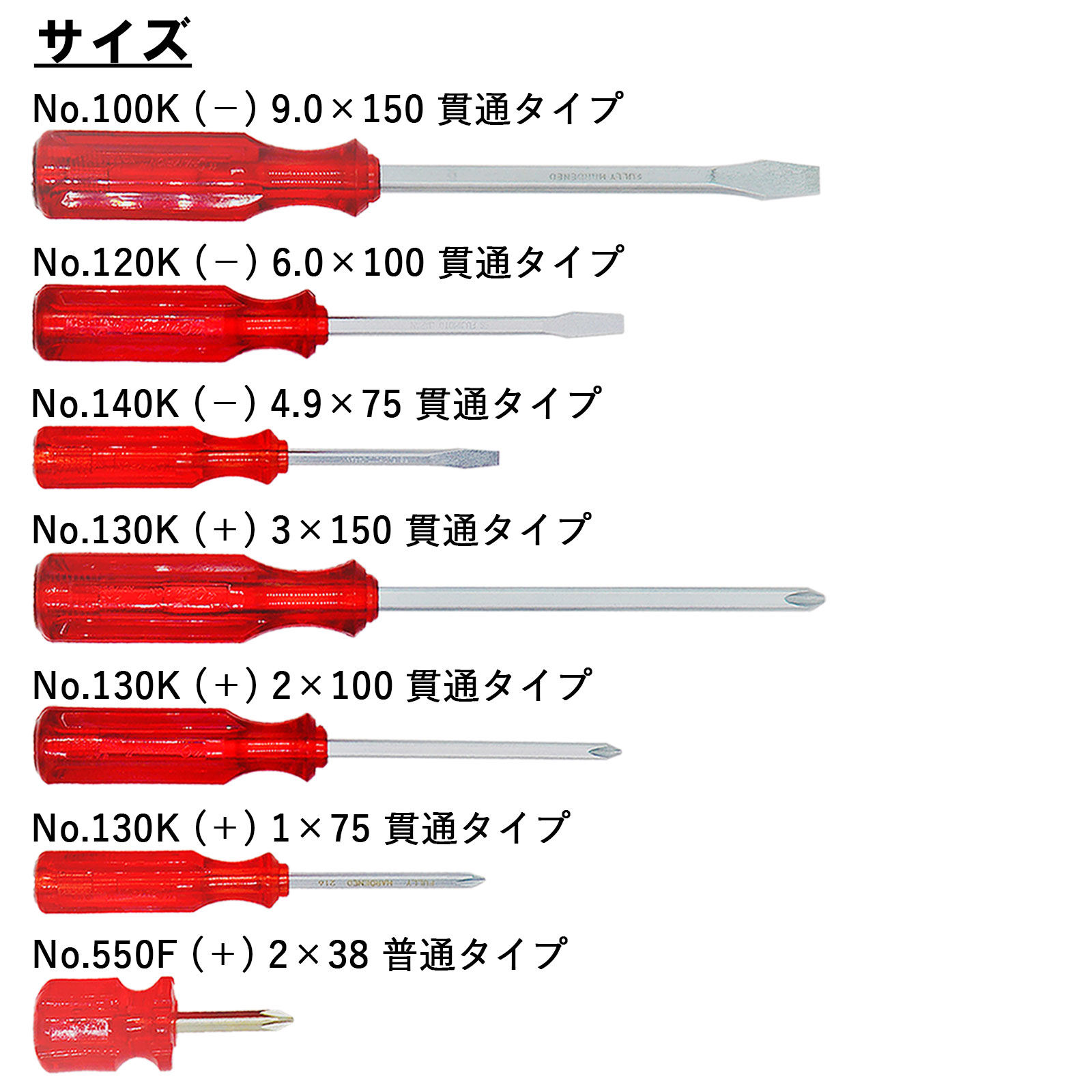 角軸貫通ドライバー レッド 7本セット 貫通 四角軸 No.8007K